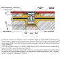 Муфта переходная КН 780 - Изображение 4