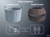 Колодец полимерпесчанный
