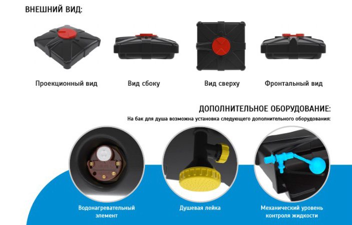 Баки Rodlex